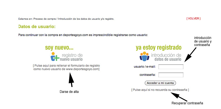 2- Introducimos nuestros datos de usuario